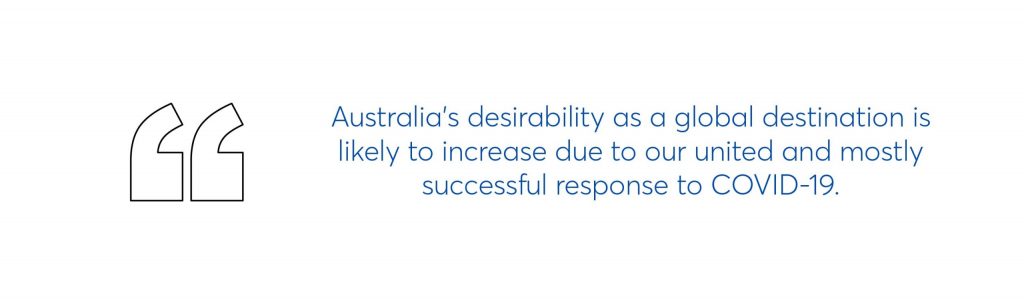 text graphic which reads australia's desirability as a global destination is likely to increase due to our united and mostly successful response to COVID-19.