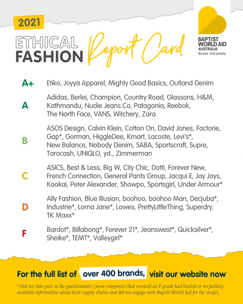 The World Ethical Fashion Report to Help You Buy Better for Everyone -   LifeFM Bendigo
